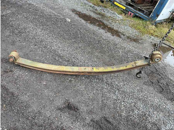 Підвіска RENAULT