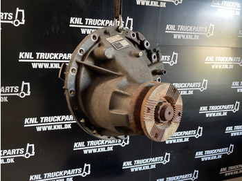 Диференціал RENAULT