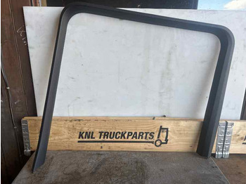 Кабіна й інтер'єр SCANIA