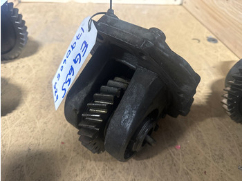 Гідравліка SCANIA