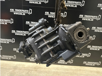 Диференціал SCANIA