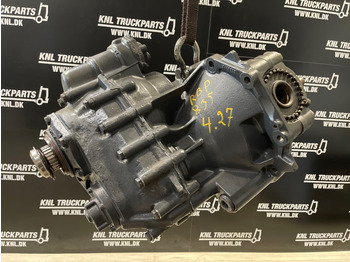 Диференціал SCANIA