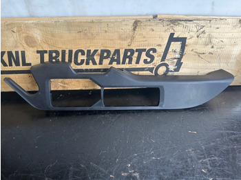 Кабіна й інтер'єр SCANIA