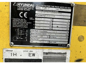 Електронавантажувач Hyundai 25B-9: фото 4 Електронавантажувач Hyundai 25B-9: фото 4