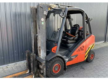 Газовий навантажувач LINDE H35