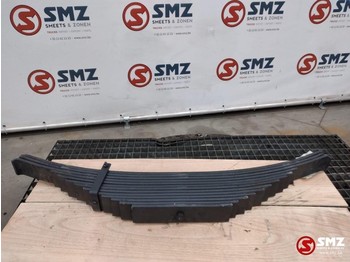 Ресорна підвіска