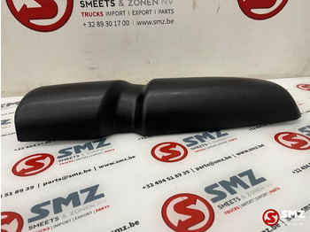 Дзеркало заднього виду IVECO