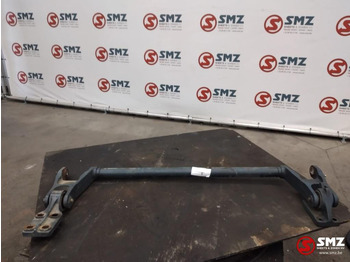 : фото в шапці сторінки