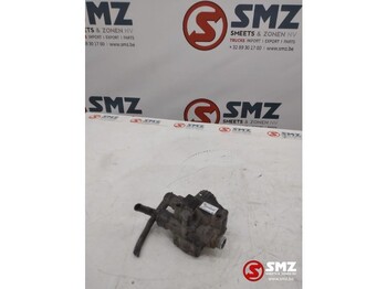 Деталі гальмівної системи MAN TGX