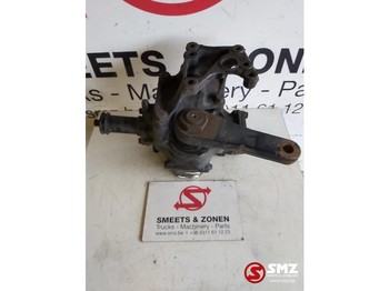 Рульовий механізм MAN TGX