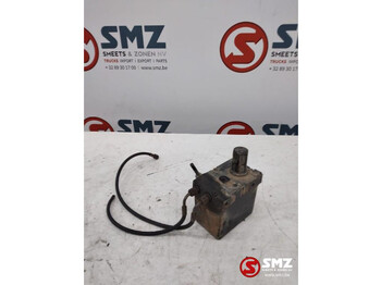 : фото в шапці сторінки