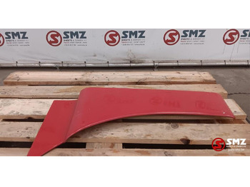 Кузов і екстер'єр MAN