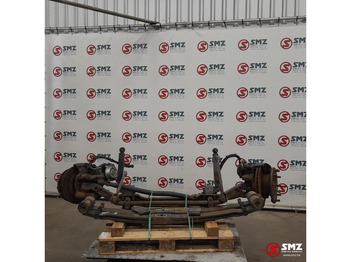 Рульове управління MAN