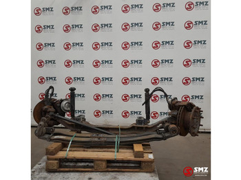 Рульове управління MAN