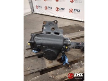 Рульовий механізм MAN TGX