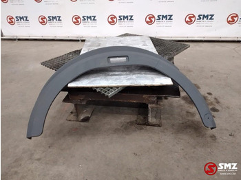 : фото в шапці сторінки