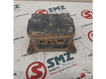 Блок управління RENAULT