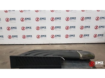 : фото в шапці сторінки