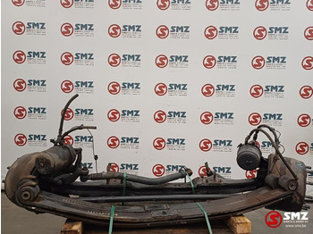 Рульове управління RENAULT