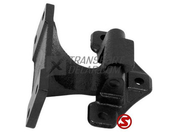 Кабіна й інтер'єр RENAULT