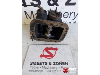 Гідравліка SCANIA