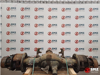 Піввісь SCANIA