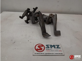 Кабіна й інтер'єр SCANIA