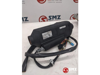 Опалення/ Вентиляція SCANIA