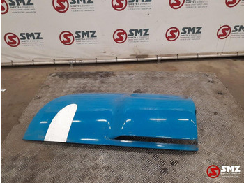 : фото в шапці сторінки