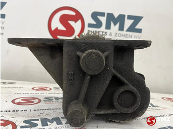 Гідравліка SCANIA