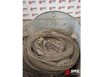 Запчастини