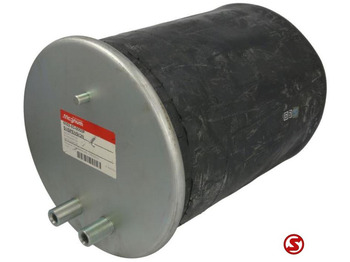 Запчастини RENAULT