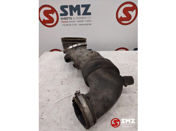 Запчастини SCANIA