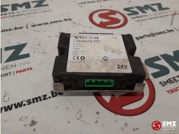 : фото в шапці сторінки