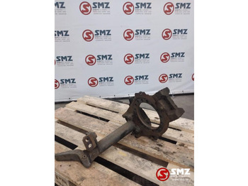 Деталі гальмівної системи VOLVO