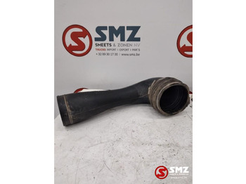 : фото в шапці сторінки