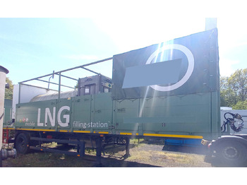 Напівпричіп цистерна