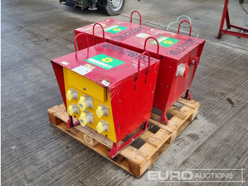 Будівельне обладнання