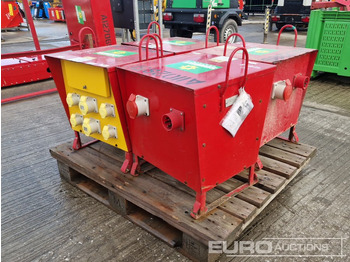 Будівельне обладнання