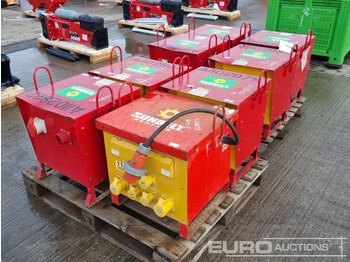 Будівельне обладнання