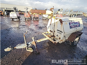 Освітлювальна вежа