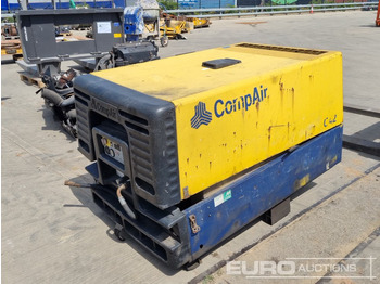 Повітряний компресор COMPAIR