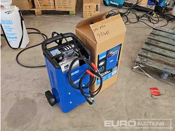 Будівельне обладнання