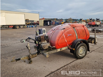 Мийка високого тиску