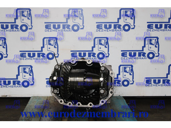 Диференціал SCANIA R