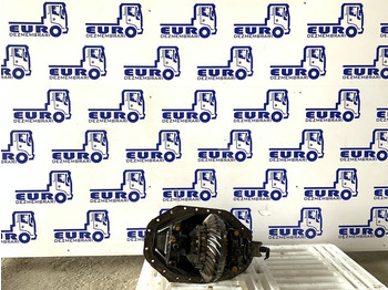 Диференціал в категорії Вантажівки DIFERENTIAL MERCEDES ACTROS MP1 AXA CU REDUCTOARE R=29:24 R=1,20: фото 2 Диференціал в категорії Вантажівки DIFERENTIAL MERCEDES ACTROS MP1 AXA CU REDUCTOARE R=29:24 R=1,20: фото 2