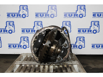 Диференціал SCANIA R