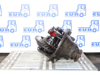 Диференціал VOLVO