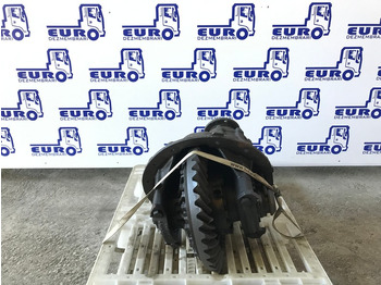 Диференціал MAN