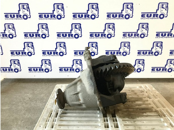 Диференціал MERCEDES-BENZ Actros